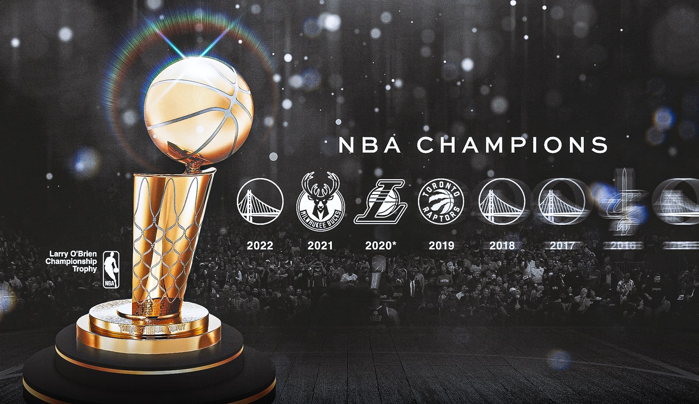 NBA 冠军年榜：领航国际官网 总决赛历年冠军完整列表